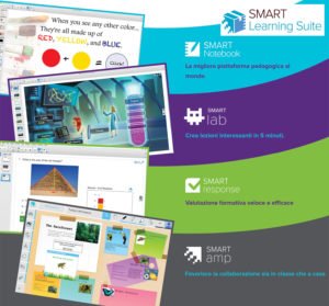 Smart Learning Suite - cosa fare quando l'abbonamento scade?