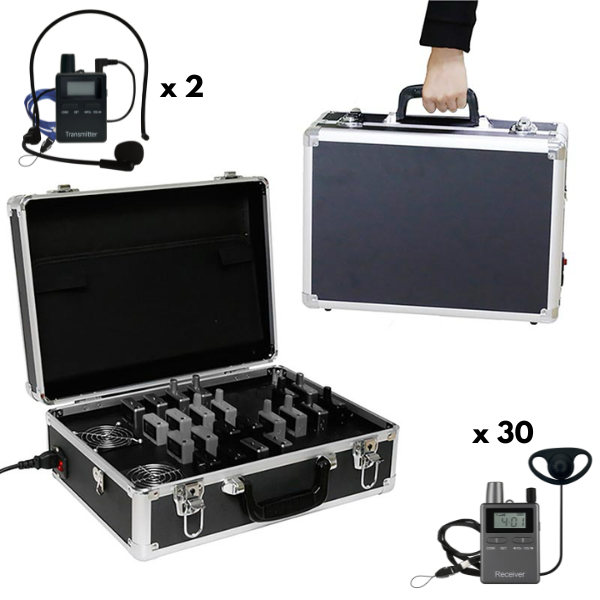 Soluzione completa per visite guidate